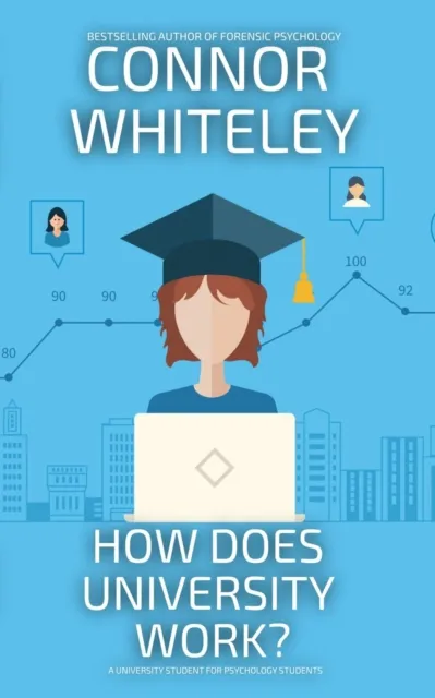 How Does University Work? A University Guide For Psychology Students