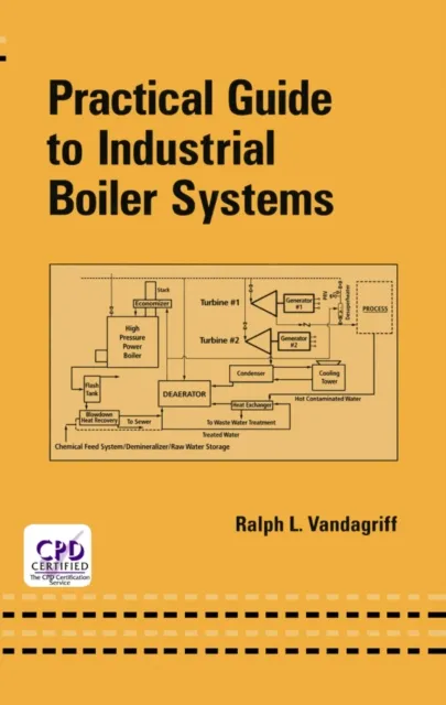 Practical Guide to Industrial Boiler Systems