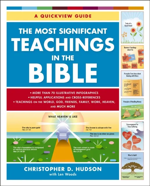 Most Significant Teachings in the Bible