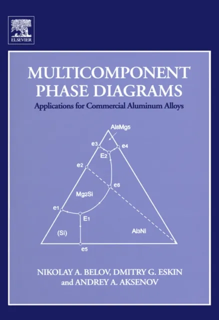 Multicomponent Phase Diagrams: Applications for Commercial Aluminum Alloys