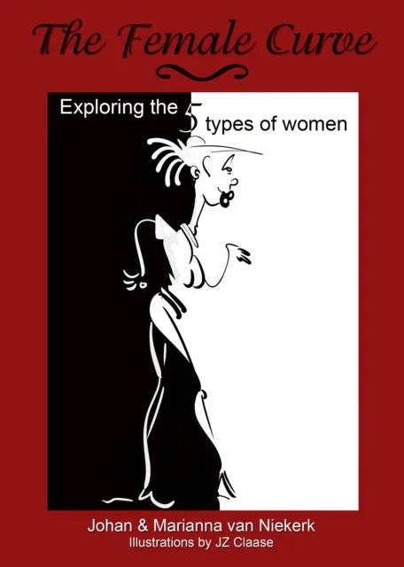 Female Curve: Exploring the 5 types of women