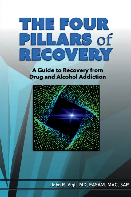 Four Pillars of Recovery