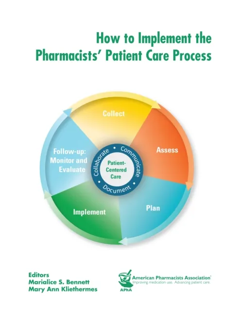 How to Implement the Pharmacists' Patient Care Process