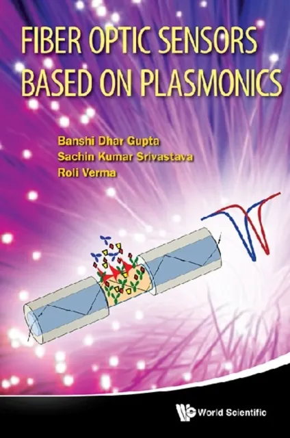 Fiber Optic Sensors Based On Plasmonics