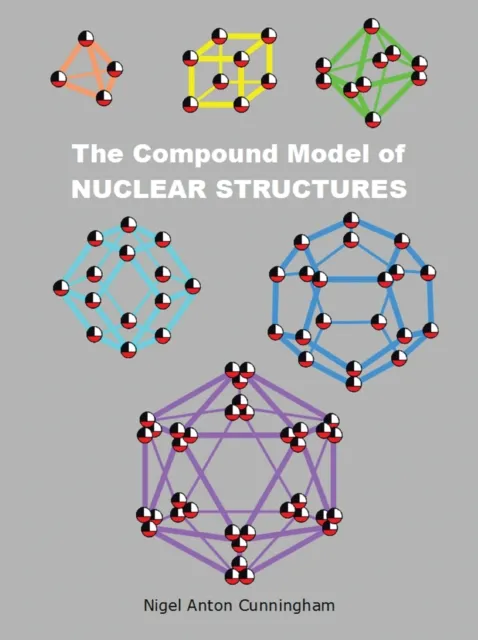 Compound Model of Nuclear Structures