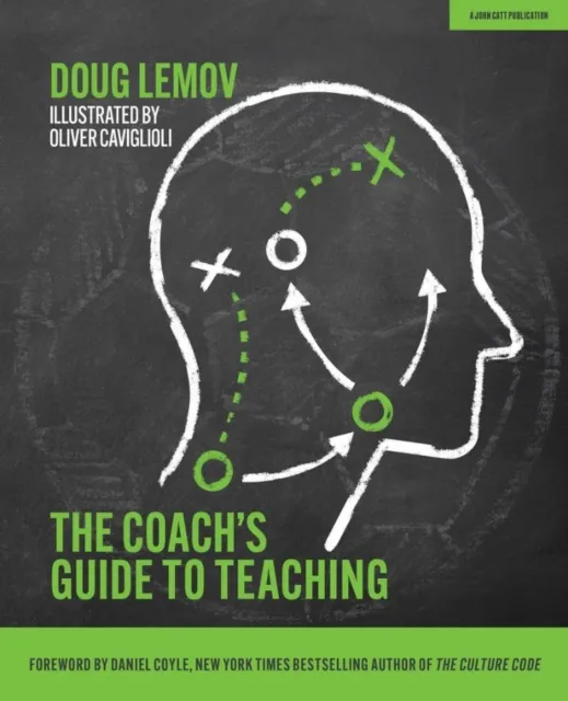 Coach s Guide to Teaching
