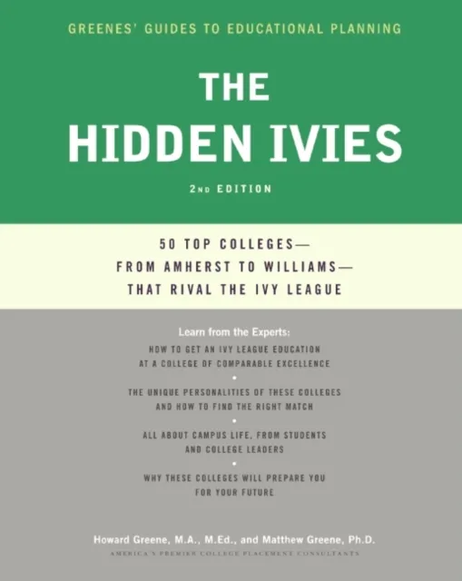 Hidden Ivies