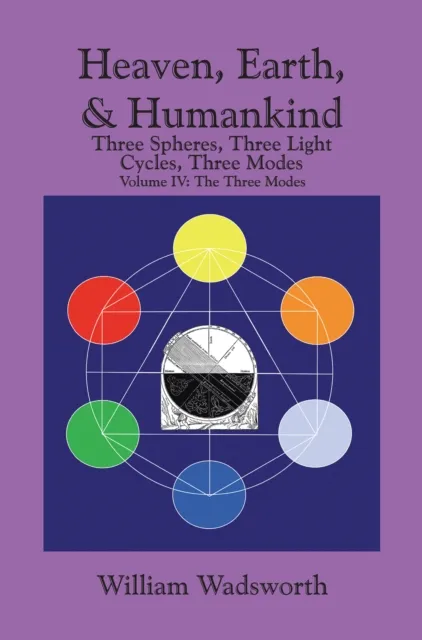 Heaven, Earth, & Humankind: Three Spheres, Three Light Cycles, Three Modes