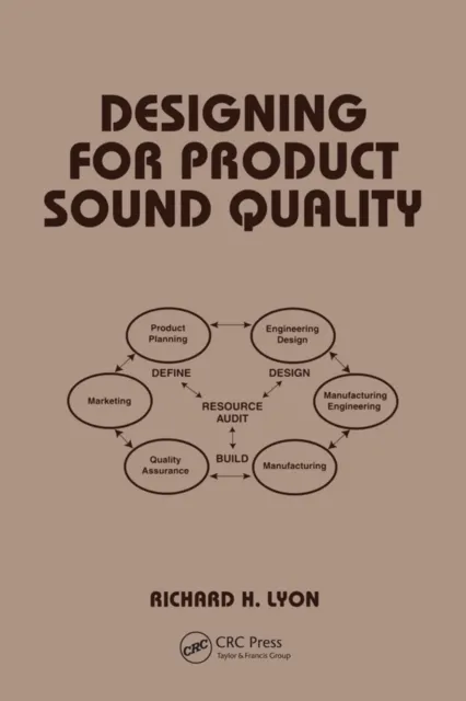 Designing for Product Sound Quality