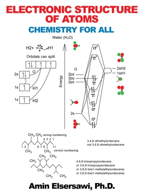 Electronic Structure of Atoms