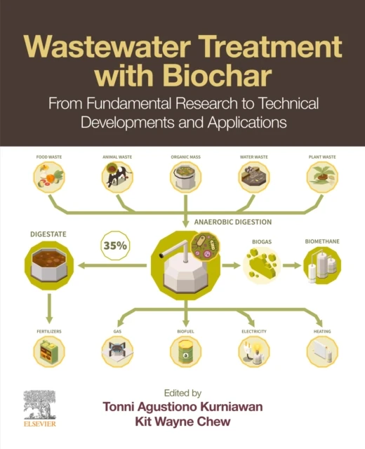 Wastewater Treatment with Biochar