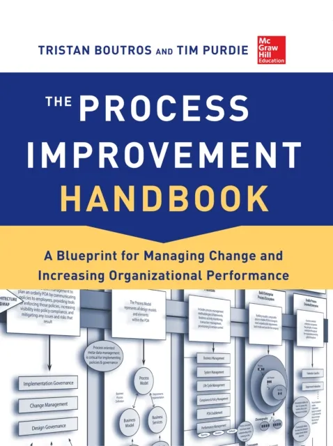 Process Improvement Handbook: A Blueprint for Managing Change and Increasing Organizational Performance