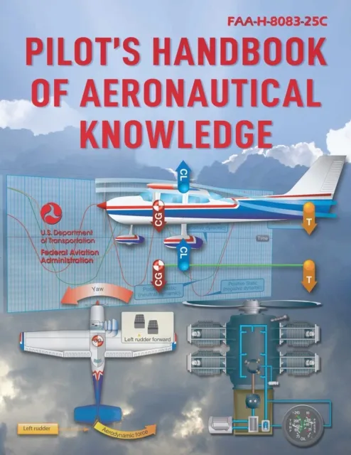 Pilot's Handbook of Aeronautical Knowledge (2025)