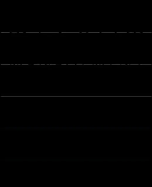 Talent Management Handbook, Second Edition: Creating a Sustainable Competitive Advantage by Selecting, Developing, and Promoting the Best People