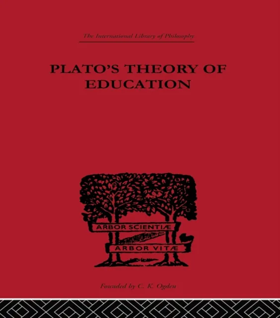 Plato's Theory of Education