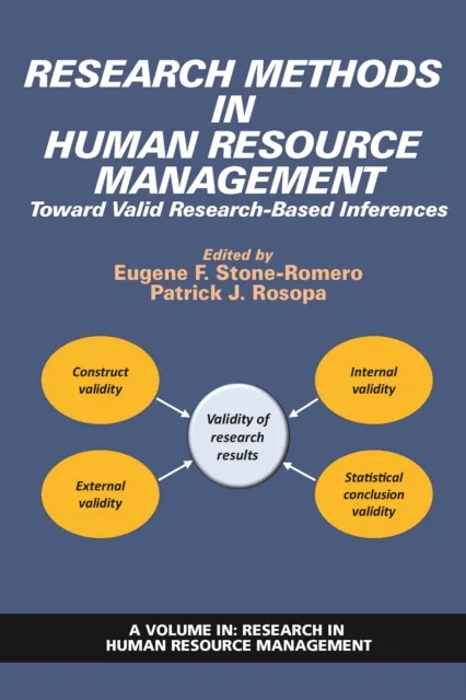 Research Methods in Human Resource Management
