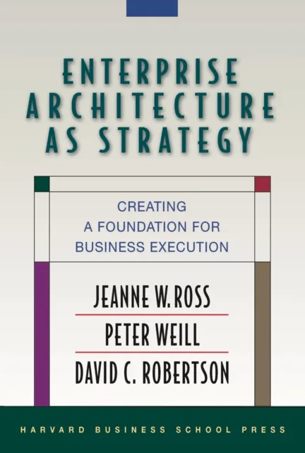 Enterprise Architecture As Strategy