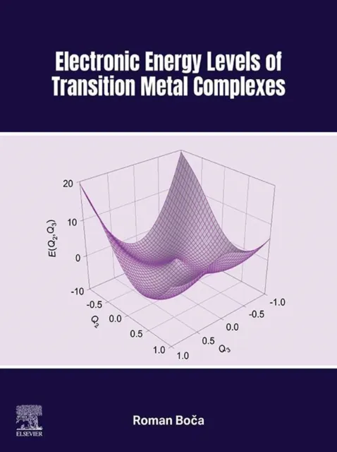 Electronic Energy Levels of Transition Metal Complexes
