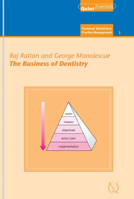 Business of Dentistry