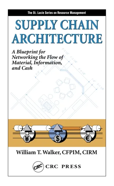 Supply Chain Architecture