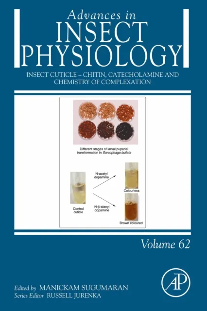 Insect cuticle - Chitin, Catecholamine and Chemistry of Complexation