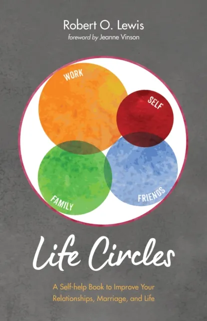 Life Circles