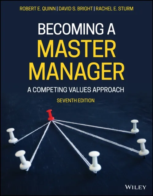 Becoming a Master Manager