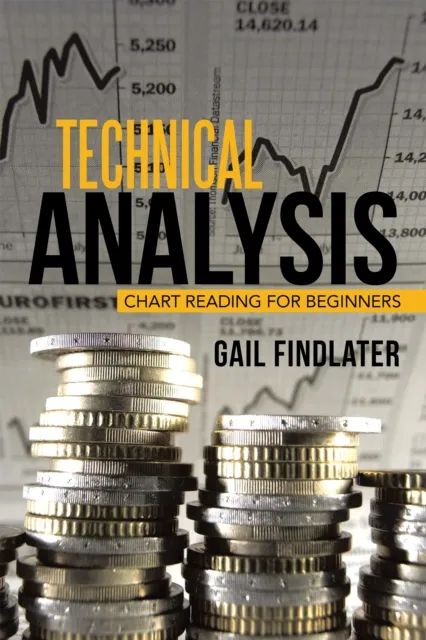 Technical Analysis