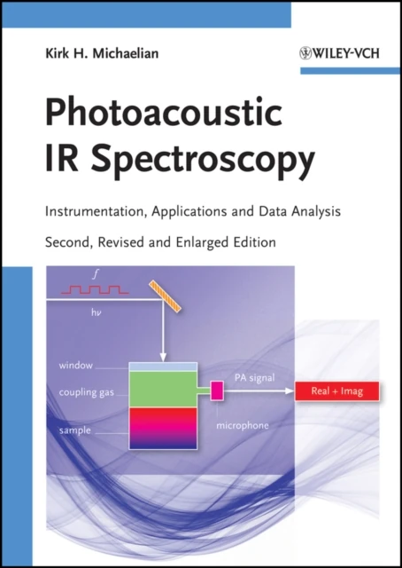 Photoacoustic IR Spectroscopy