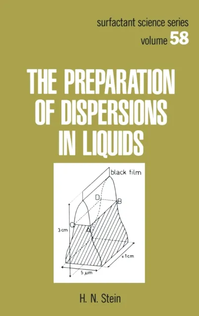 Preparation of Dispersions in Liquids