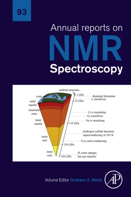 Annual Reports on NMR Spectroscopy