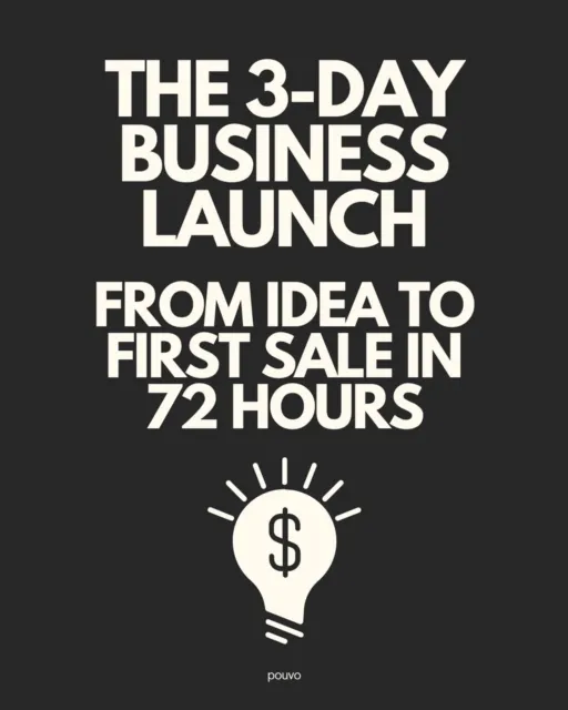 3-Day Business Launch: From Idea to First Sale in 72 Hours