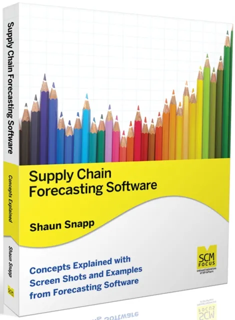Supply Chain Forecasting Software