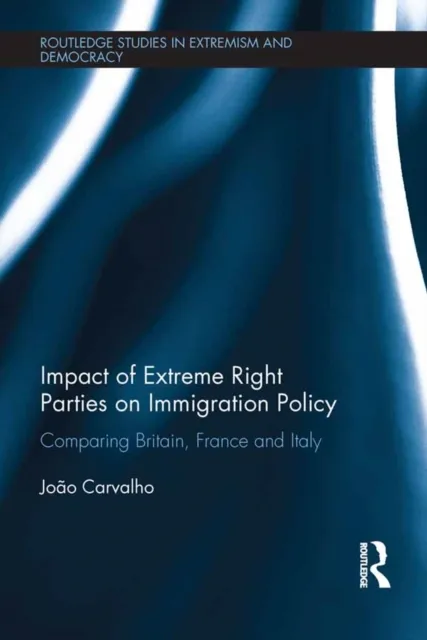 Impact of Extreme Right Parties on Immigration Policy