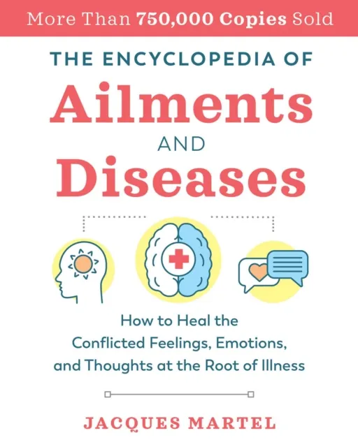 Encyclopedia of Ailments and Diseases
