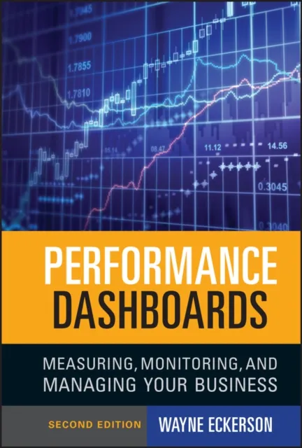 Performance Dashboards