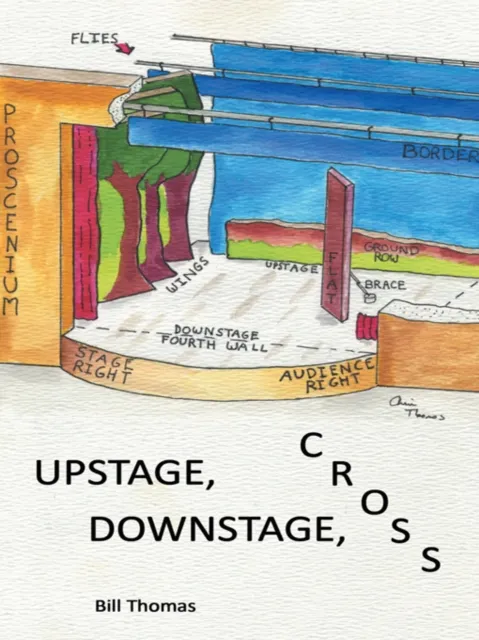 Upstage, Downstage, Cross