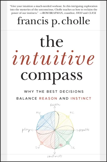 Intuitive Compass