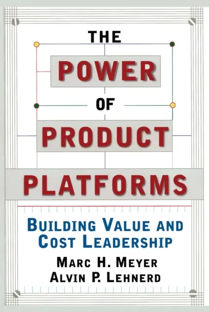 Power of Product Platforms