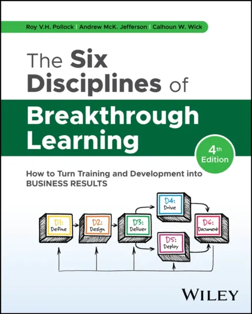 Six Disciplines of Breakthrough Learning