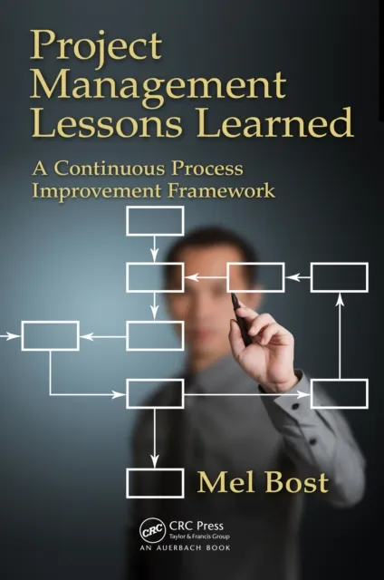 Project Management Lessons Learned