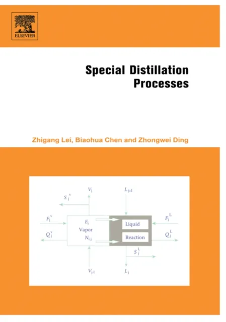 Special Distillation Processes