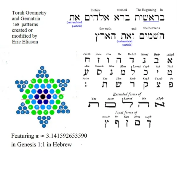 Torah Geometry and Gematria