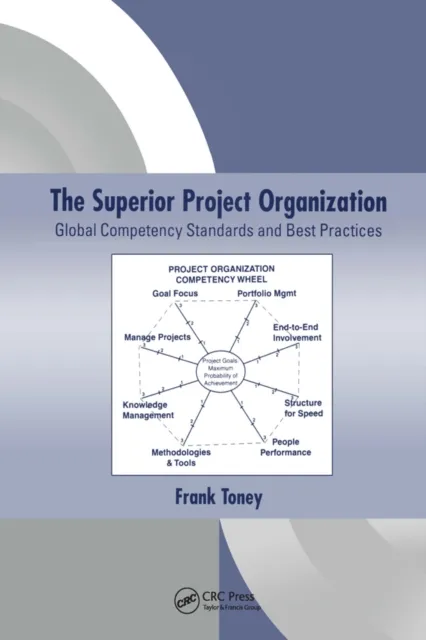 Superior Project Organization