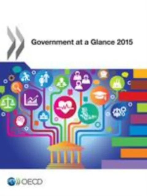Government at a Glance 2015
