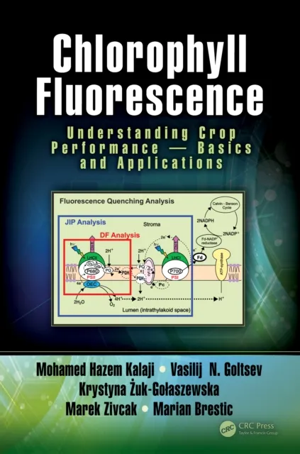 Chlorophyll Fluorescence