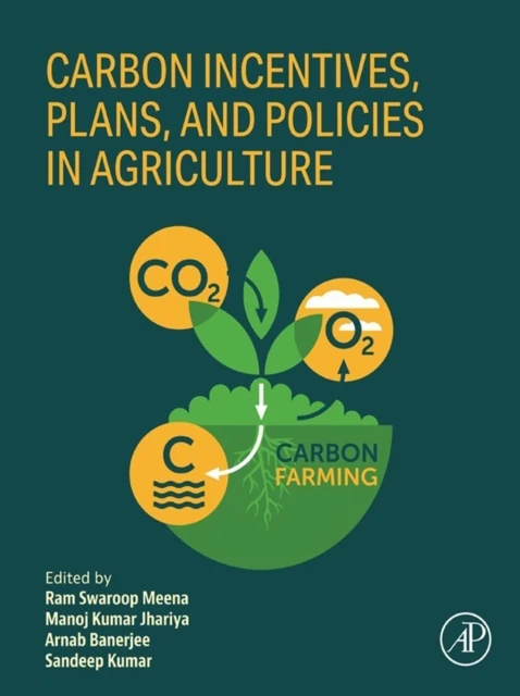 Carbon Incentives, Plans, and Policies in Agriculture