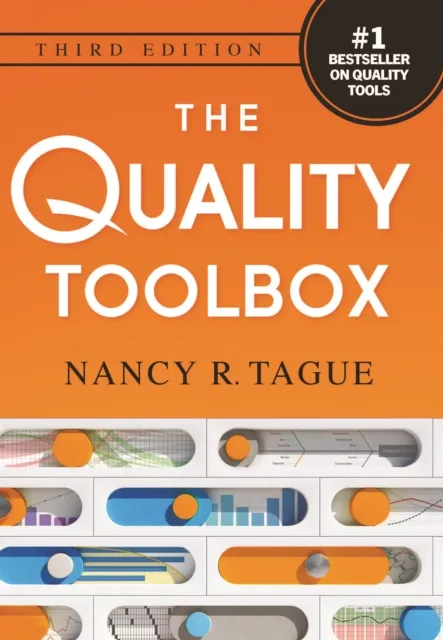 Quality Toolbox