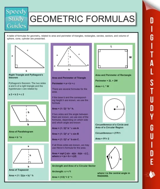Geometric Formulas