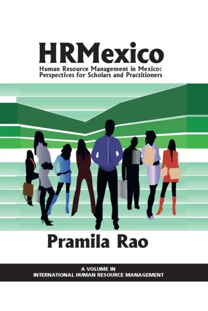 HRMexico